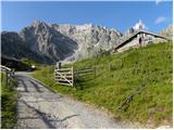 Parkirišče Erichhütte - Hochkönig